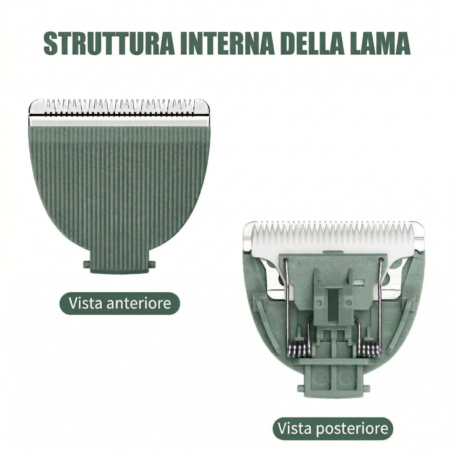 Lama in ceramica SkinGuard™ — Ricambio Olensh