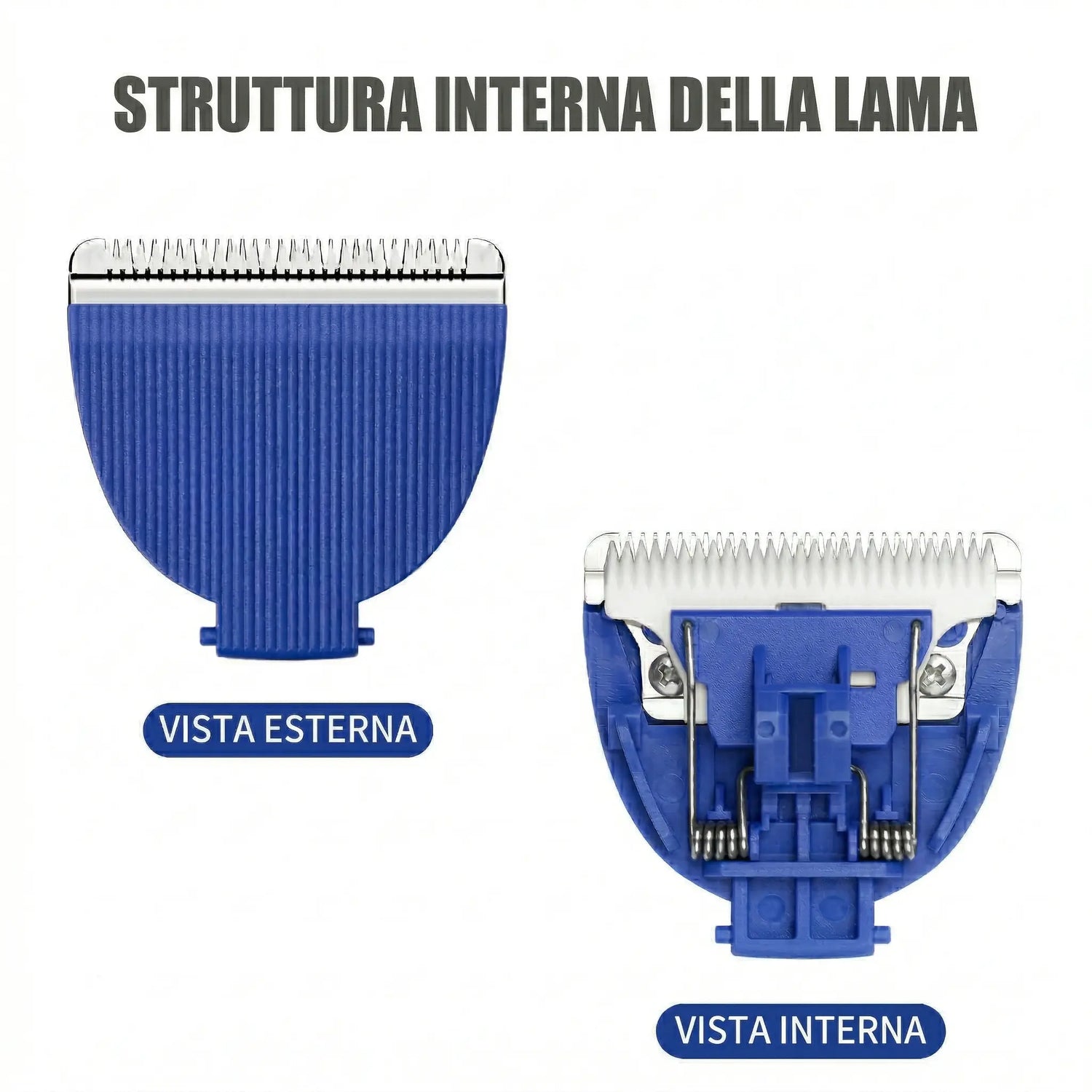 Lama in ceramica SkinGuard™ — Ricambio Olensh