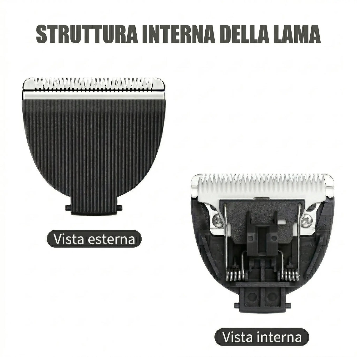 Lama in ceramica SkinGuard™ — Ricambio Olensh